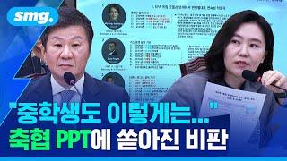 "한 장 짜리 PPT? 중학생도 이렇게는..." 축협의 불성실한 자료 제출에 쏟아진 비판 / 스포츠머그