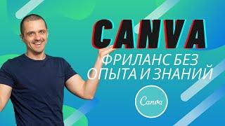 CANVA сервис дизайна для всех. Как заработать на фрилансе без опыта и знаний.