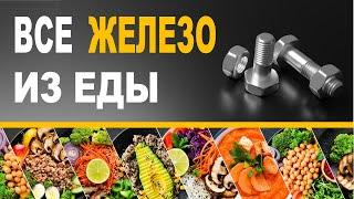 4 «ЖЕЛЕЗНЫХ» меню, которые изменят вашу энергию навсегда