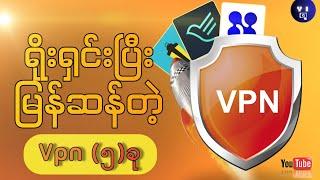 Facebookအတွက်လိုင်းအရမ်းသွက်စေမဲ့VPN၅မျိုး (ဖရီး)|Fast and Simple 5 VPN software in 2024