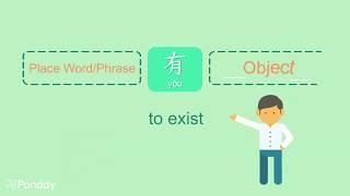 [Ponddy Grammar] 有 as "to exist" - Learn Chinese in 3 minutes