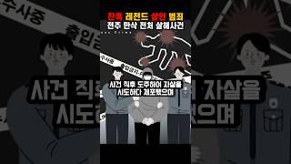 전주 만삭 전처 살해사건