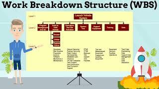 Work Breakdown Structure (WBS) Tutorial