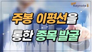 주봉 이동평균선을 통한 종목 발굴(점검)하기 - Keynote #11