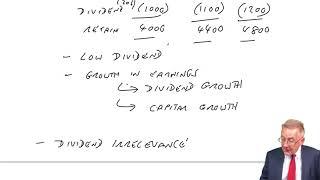 Corporate dividend policy - ACCA (AFM) lectures