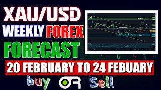 GOLD XAUUSD BUY OR SELL? -  GBPUSD Forex Trading Strategy