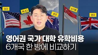 대학 유학비용 한 방에 해결! 6개국 전격 비교 (미국vs캐나다vs영국.. 그리고 호주, 싱가폴, 말레이시아)