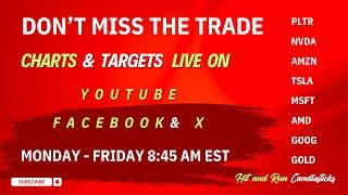 Charts & Target with Rick | Lower Highs Giving Warning Signs