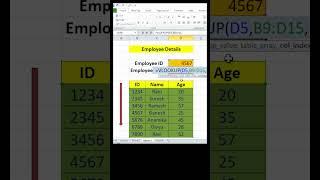 How to Use VLOOKUP in MS Excel : Akshrika Tutorials