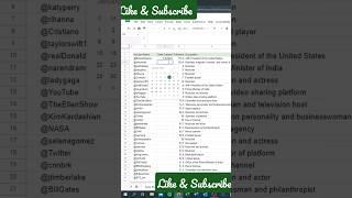 Quick Creat Date  picker in Excel Sheet or Google Sheet | @learneverythingonline4u #shorts #excel