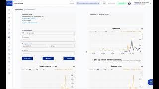 Как в Salebot посмотреть отчет по UTM-меткам или другим переменным