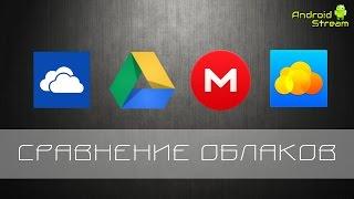 Сравнение облачных хранилищ для Android - OneDrive, Google Drive, Mega, Облако Mail.ru