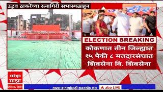 Uddhav Thackeray Rally preparation : उद्धव ठाकरेंची कोल्हापूरनंतर रत्नागिरीत जाहीर सभा