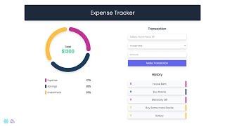 Complete MERN Stack Expense Tracker Application with RTK Query