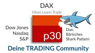 Dax Shark Pattern: Erste Attacke mit 744 Punkten abwärts und das Wochentief perfekt erwischt!