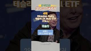 한국인이 가장 많이 산 미국 주식 TOP 10! (2025년 2월호)