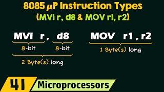 8085 Microprocessor Instruction Types: MVI r, d8 and MOV r1, r2