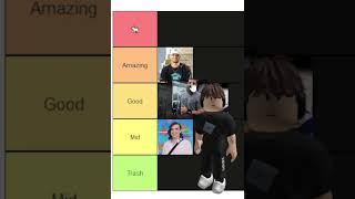 Mrbeast crew tier list #mrbeast