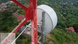 Quick Video for Microwave Links Alarms