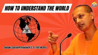 How to Understand the World: Swami Sarvapriyananda’s 3-Tier Model