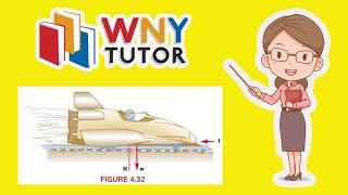 The rocket sled shown in figure 4.32