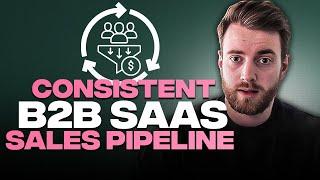How to Build a Consistent B2B SaaS Sales Pipeline (60+ Demos Each Month)