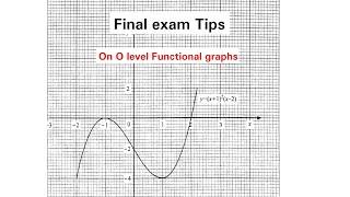 How to score 12/12 on functional graphs, Maths Paper 2, # final exam tips