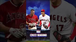 Trout Vs Ohtani - Ending the Debate #shorts #baseball #mlb #shoheiohtani #miketrout