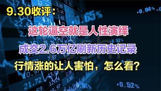 这轮逼空就是人性演绎，A股行情涨的让人害怕，怎么看？