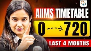 AIIMS TIMETABLE FOR NEET 2025 | ANJALI SINGH