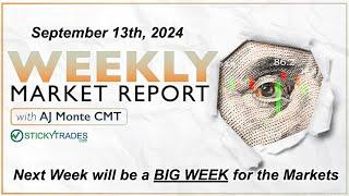 Next Week is going to be a BIG WEEK for the Markets - Weekly Market Report with AJ Monte CMT