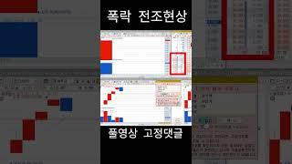 폭락 전조현상 (풀영상은 고정 댓글 참조)