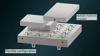 System 3R - Tooling for Additive Manufacturing