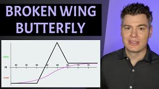 Broken Wing Butterfly  -  FREE Options Basics Course  -  Part 12/20