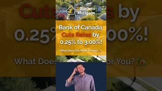 Jan 29 BoC Rate Cut and US Tariffs: What It Means for Your Mortgage!  #canada