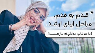 صفر تا صد مراحل اپلای ارشد| جزییات اپلای کارشناسی ارشد