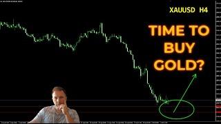 Gold Analysis and Buy Trading Plan Explained - 4 October 2023 - By Vladimir Ribakov