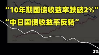 【低利率时代的投资机会】中国10年期国债利率跌破2%；中日30年期国债收益率反转。