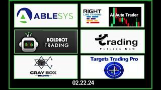 Dr Handley's review: In depth Comparison of 6 Futures Trading Robots