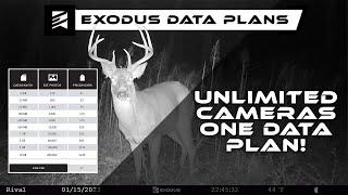 Exodus Cell Camera Data Plans Explained! Shared Data Plans