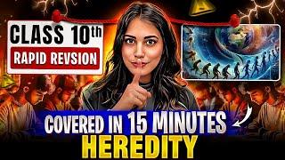 Complete Heredity Rapid Revision - Full Chapter In 15 Minutes| Class 10th Boards