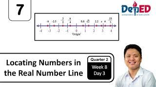 Locating Numbers in the Real Number Line | Grade 7 Mathematics | Q2 W8 D3