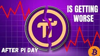 Pi Coin Down -4.8% On Pi Day (Getting Worse?) + Bitcoin Price Prediction