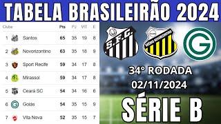 TABELA CLASSIFICAÇÃO DO BRASILEIRÃO 2024 - CAMPEONATO BRASILEIRO HOJE 2024  BRASILEIRÃO 2024 SÉRIE B