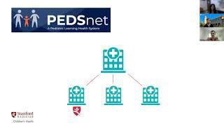Leveraging PEDSnet | MCHRI Seminar Series