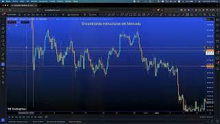Descifrando la Estructura del Mercado