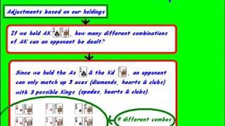 Poker Combinations Explained-Tutorial.