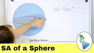 Finding the Surface Area of a Sphere