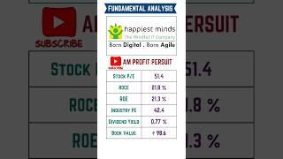 Quick Fundamental Analysis of Happiest Minds Share |Short video|#stockmarket #itstocks #sharemarket