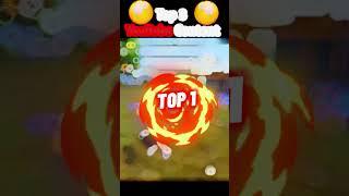 Free Fire Top 3 Content || @MgAlphaFF #shorts #freefire #garena